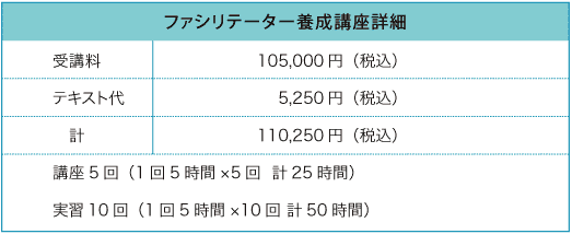 ファシリテーター養成講座詳細