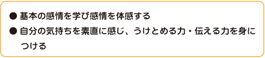 基本の感情