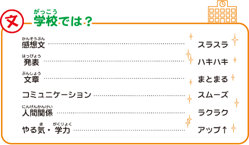 学校ではどうなるか